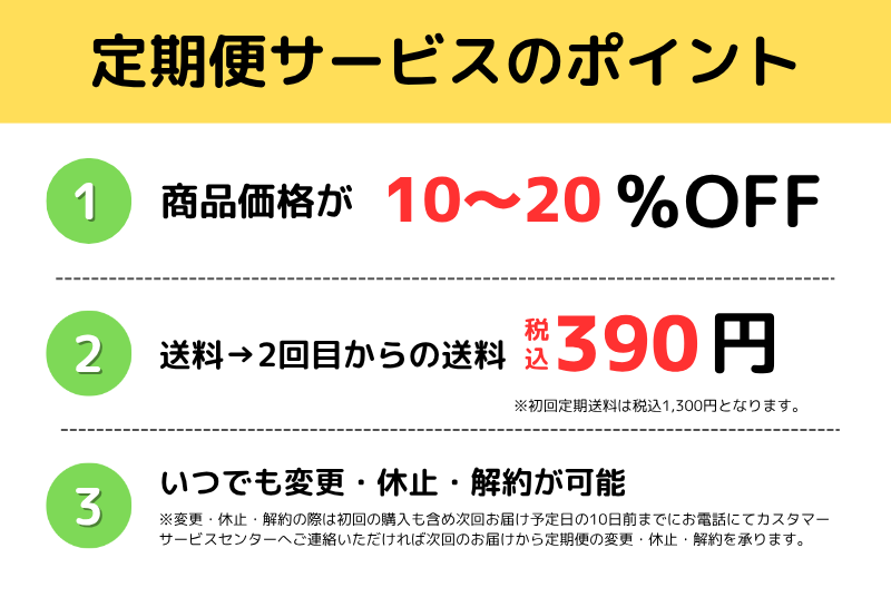 パックロール20cm【定期便】