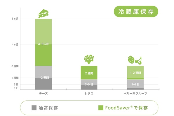 都度ロール2本セット(20cm+28cm)【送料込】